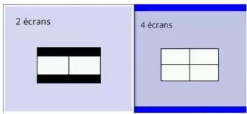 2 écrans 4 écrans