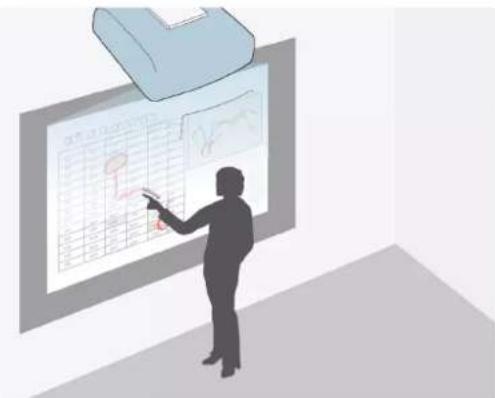 EPSON BrightLink EB760Wi - Dessiner sur l'image projetée à l'aide du mode d'annotation - 1