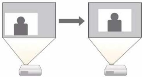 EPSON BrightLink EB760Wi - Réglage de la position de l'image à l'aide du décalage de l'image - 2