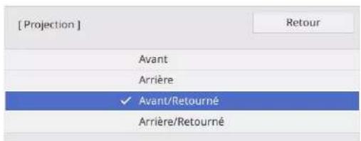 [Projection] Avant Arrière ✓ Avant/Retourné Arrière/Retourné Retour