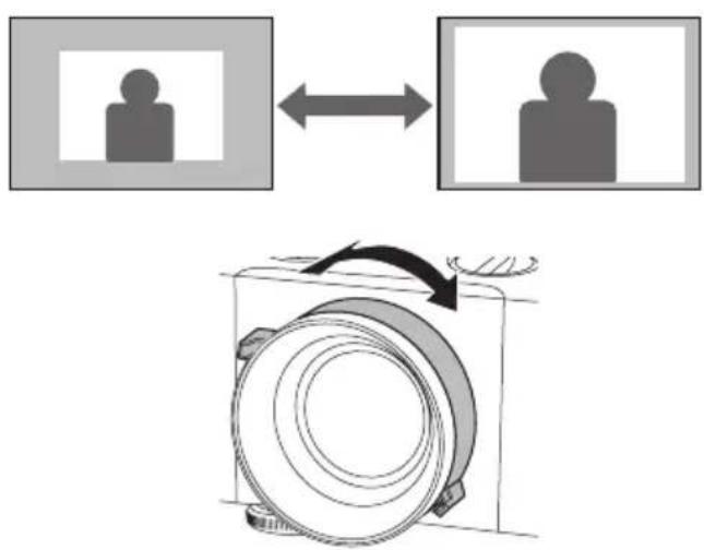EPSON PowerLite L775U - ■ Adjusting the Projection Size - 1