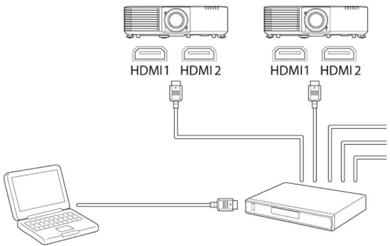 HDMI 1 HDMI 2 HDMI 1 HDMI 2
