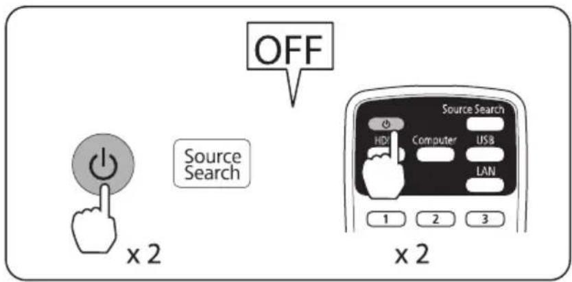 OFF Source Search x 2 Source Search 1 2 3 1 2 3 Source Search HD/ Computer USB LAN x 2