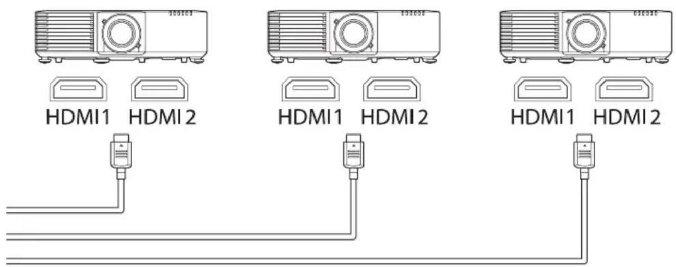 EPSON PowerLite L775U - ■ Connecting for Multi-Projection - 4