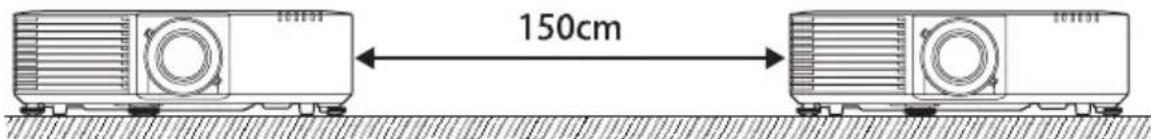 150cm