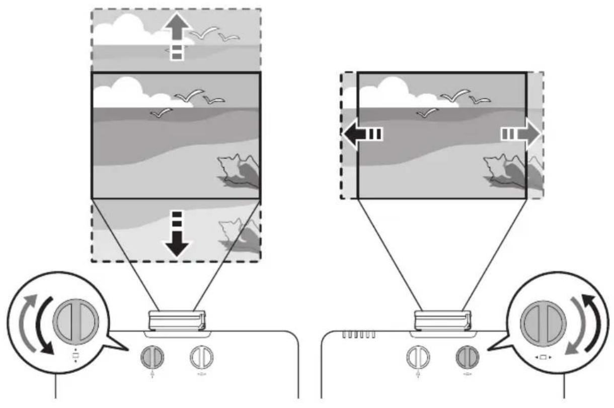 EPSON PowerLite L775U - ■Adjusting the Position of the Image (Lens Shift) - 1