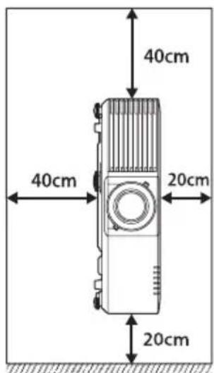40cm 40cm 20cm 20cm