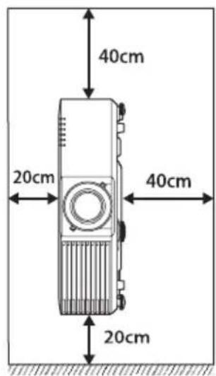 40cm 20cm 40cm 20cm