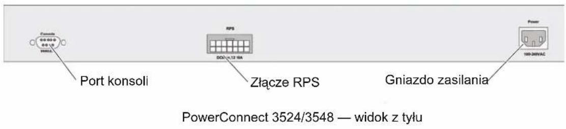 DELL PowerConnect 3524 - Podłuczanie do terminala - 1