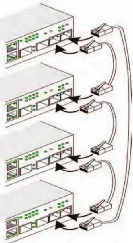 DELL PowerConnect 3524 - n nn nnnn - 1
