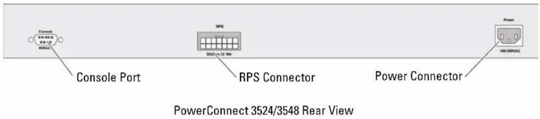 DELL PowerConnect 3524 - Connecting to a Terminal - 2