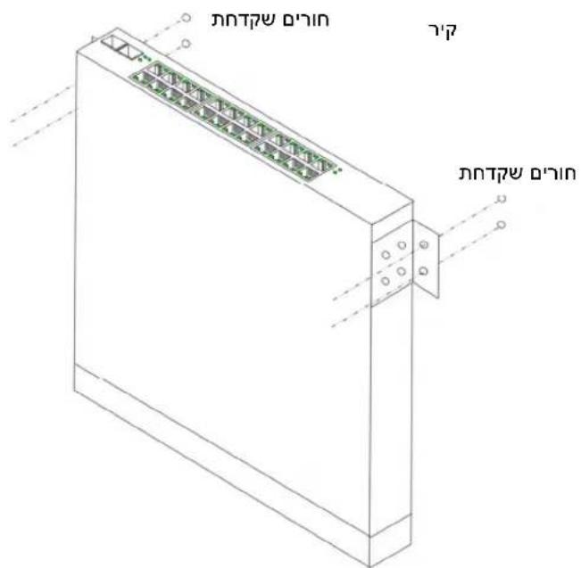 DELL PowerConnect 2716 - nnn nnny - 1