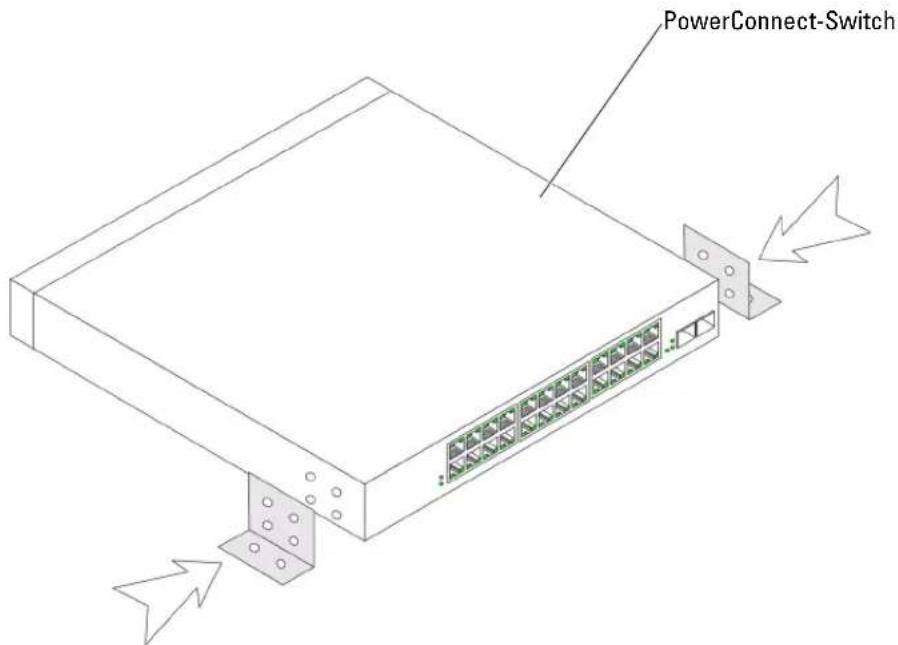 DELL PowerConnect 2716 - Abbildung 1-2. Halterungen für die Wandmontage anbringen - 1