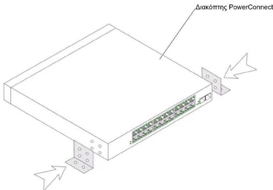 DELL PowerConnect 2716 - Eikova 1-2. Eykataaotaon otnpiymuotc yia tototheon o teiox - 1