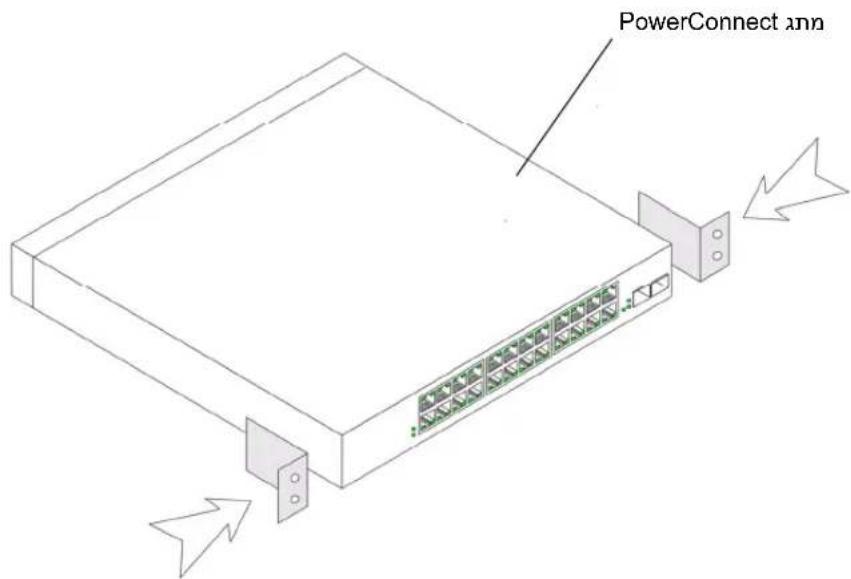 DELL PowerConnect 2716 - nnn nnny - 7
