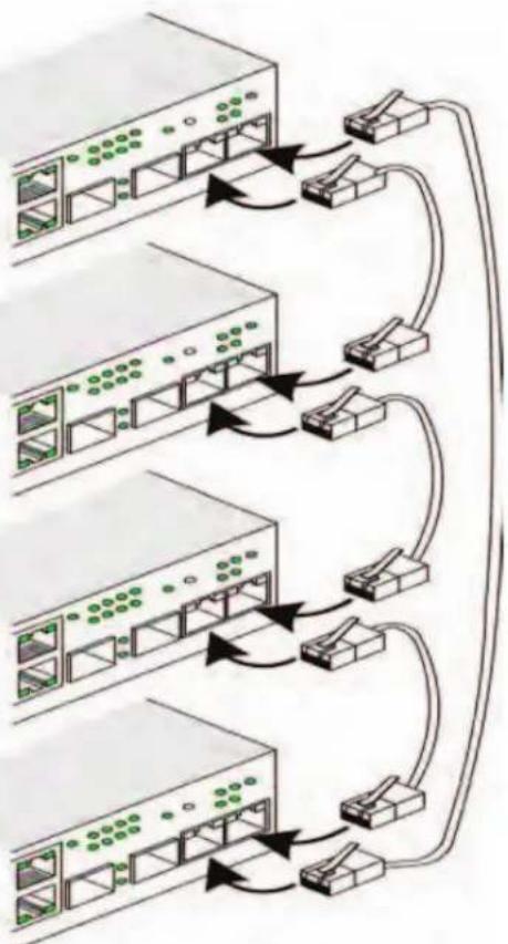DELL PowerConnect 3548P - iinnnnn - 1