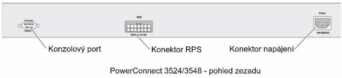 DELL PowerConnect 3548P - Pripojenik terminalu - 1