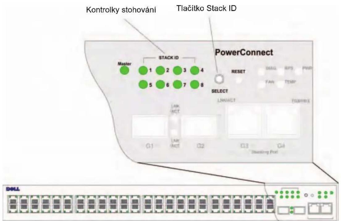 DELL PowerConnect 3548P - Stohováni switchu PowerConnect 3500 Series. - 2