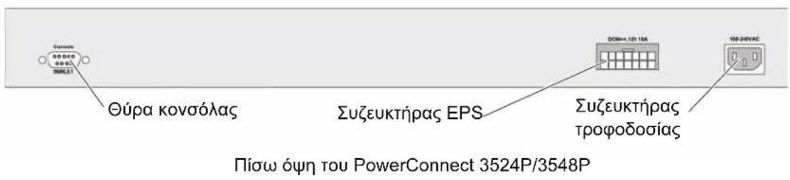 DELL PowerConnect 3548P - Σύνδεση με τερματικό - 2