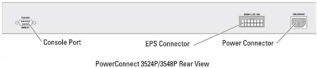 DELL PowerConnect 3548P - Connecting to a Terminal - 3