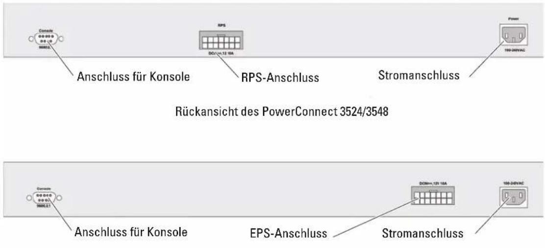 DELL PowerConnect 3548P - Verbinden des Gerätes mit einem Terminal - 1