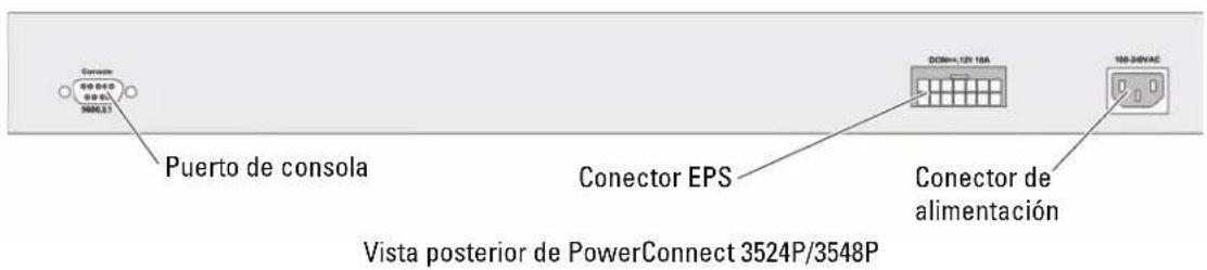 DELL PowerConnect 3548P - Conexión a un terminal - 2
