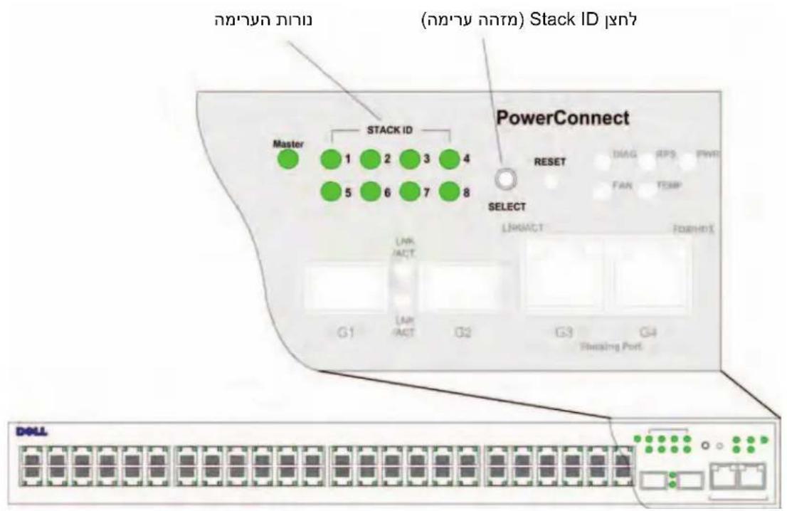 DELL PowerConnect 3548P - Paso 6 del asistente - 1