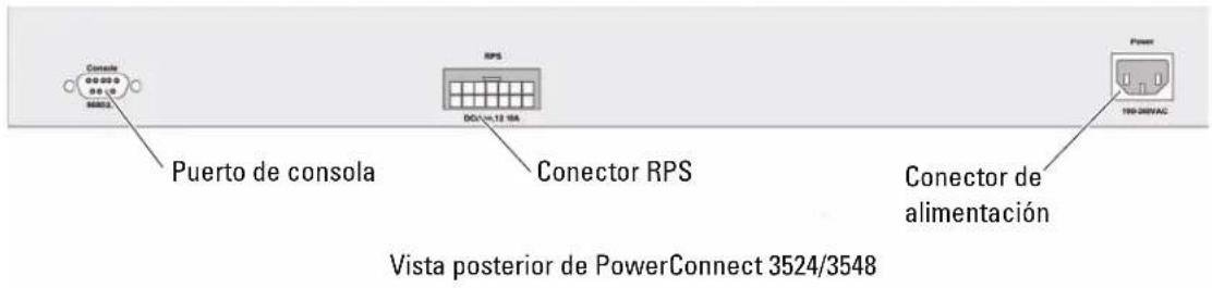DELL PowerConnect 3548P - Conexión a un terminal - 1