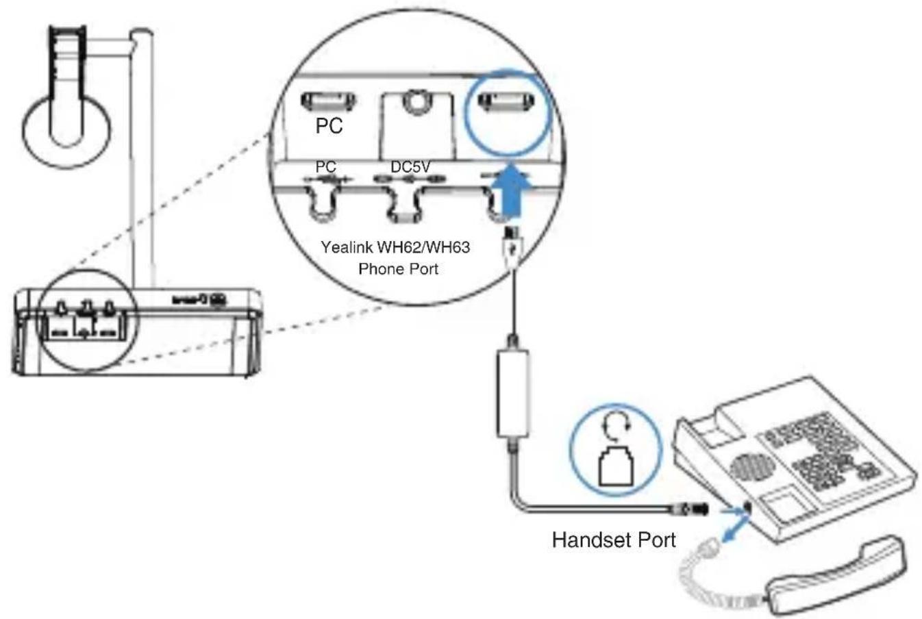 Yealink EHS40 - Mitel &amp; Unify Phone - 1