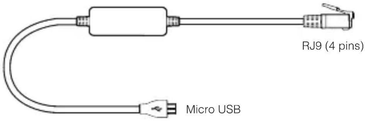 RJ9 (4 pins) Micro USB