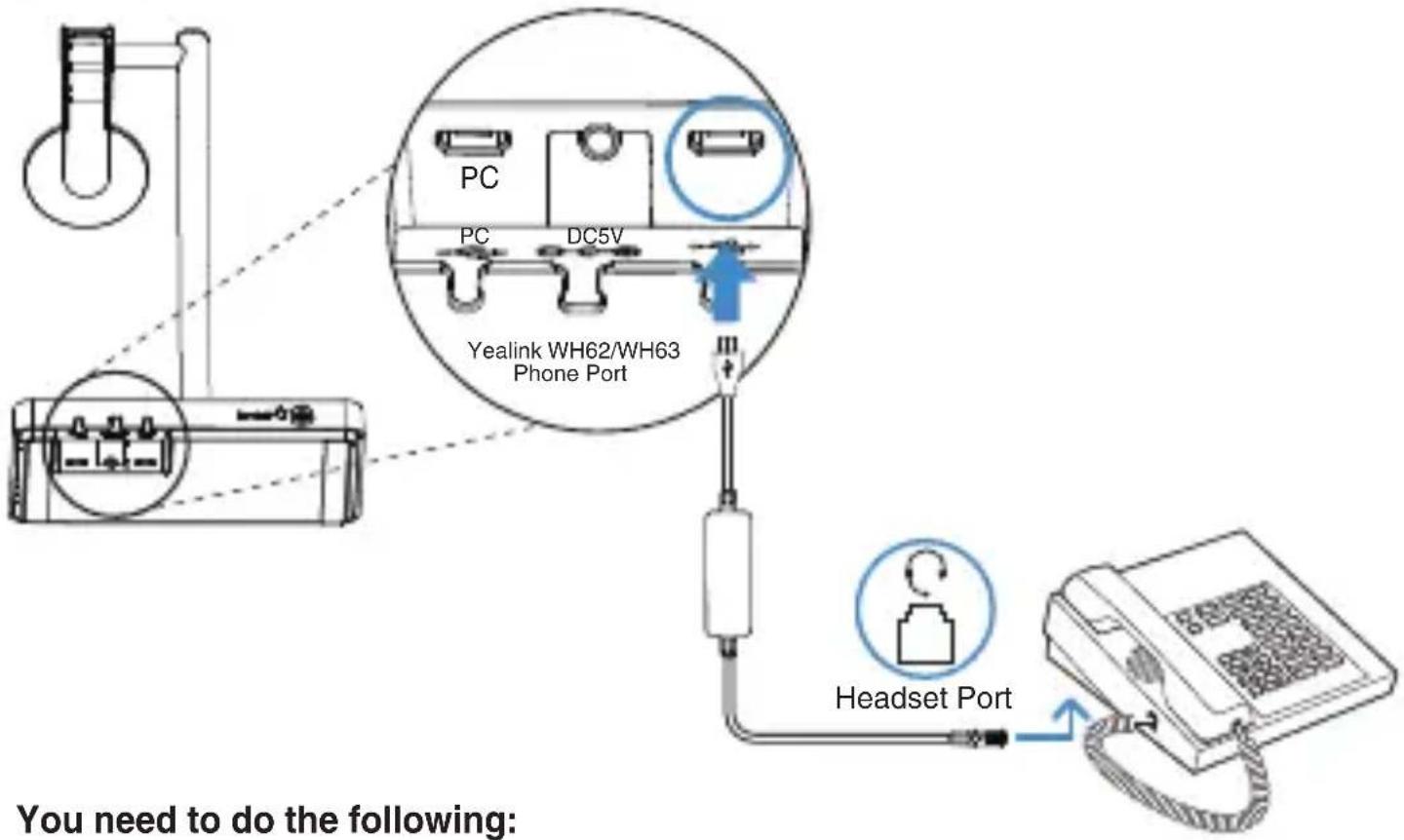 Yealink EHS40 - Yealink IP-Telefon - 1