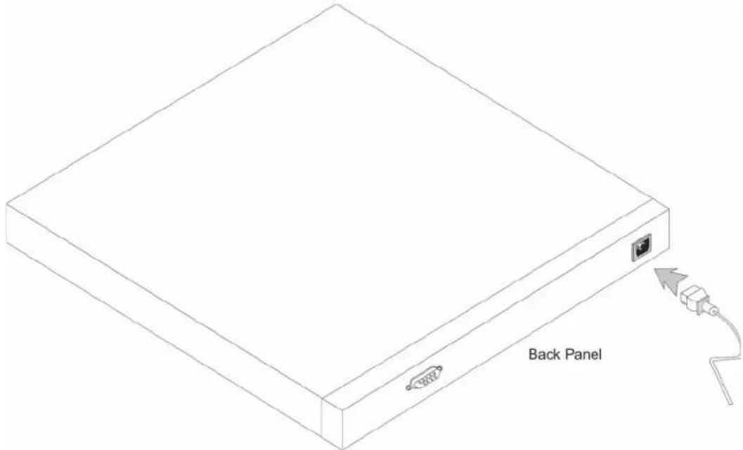 DELL PowerConnect 2816 - Conexión de un dispositivo a un suministro de energía - 1