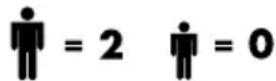 CRIVIT Inshore 335 lV - Technical data / Symbols used - 1