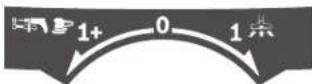 BOSCH GAS 15 Professional - Simboli e loro significato (GAS 15 PS) - 1