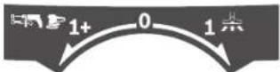 BOSCH GAS 15 Professional - Symboler och deras betydelse (GAS 15 PS) - 1