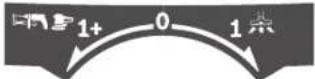 BOSCH GAS 15 Professional - Symbols and their meaning (GAS 15 PS) - 1
