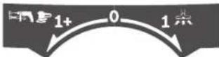 BOSCH GAS 15 Professional - Simboli un to nozime (GAS 15 PS) - 1