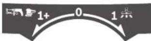 BOSCH GAS 15 Professional - Symbole und ihre Bedeutung (GAS 15 PS) - 1
