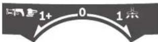 BOSCH GAS 15 Professional - Symbole i ich znaczenia (GAS 15 PS) - 1