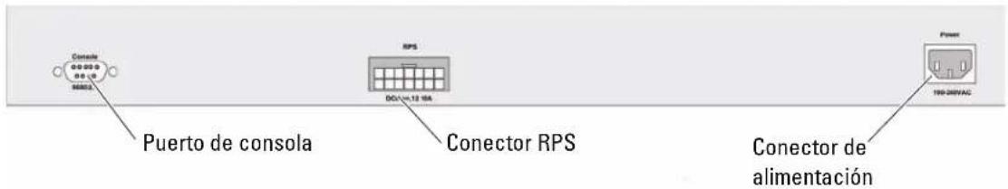 DELL PowerConnect 3524P - Conexión a un terminal - 2