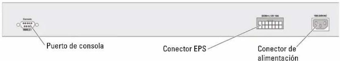 DELL PowerConnect 3524P - Conexión a un terminal - 3