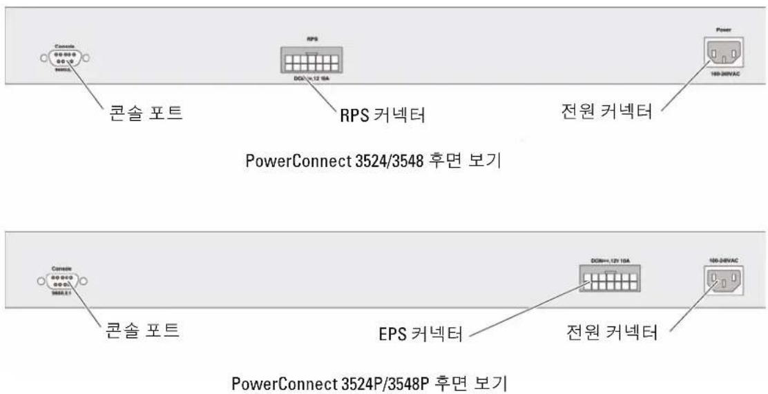 DELL PowerConnect 3524P - 벽에 설치 - 2