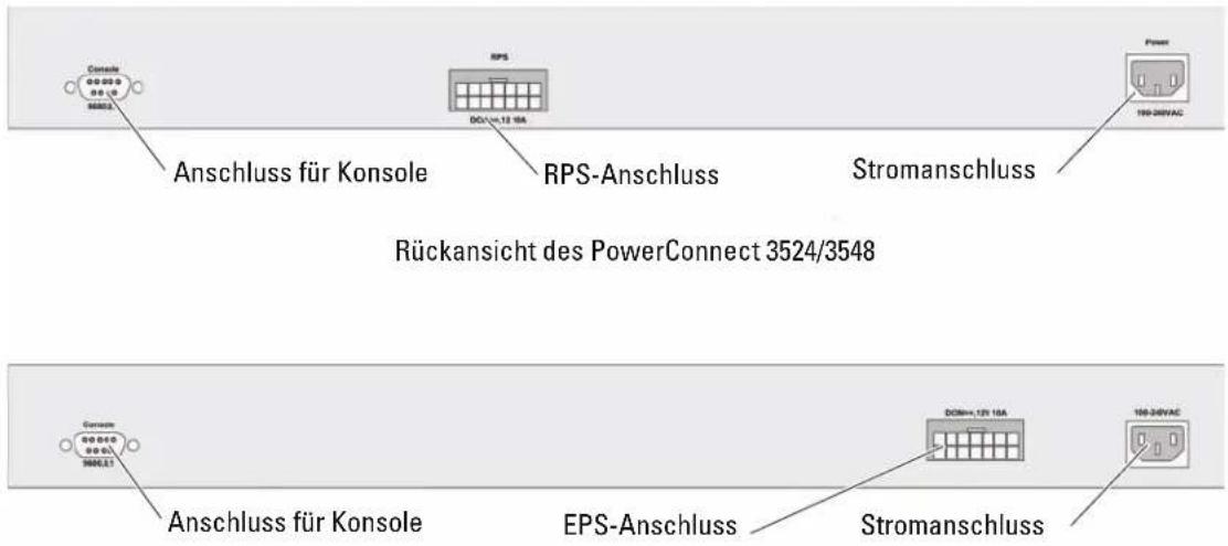 DELL PowerConnect 3524P - Verbinden des Gerätes mit einem Terminal - 2