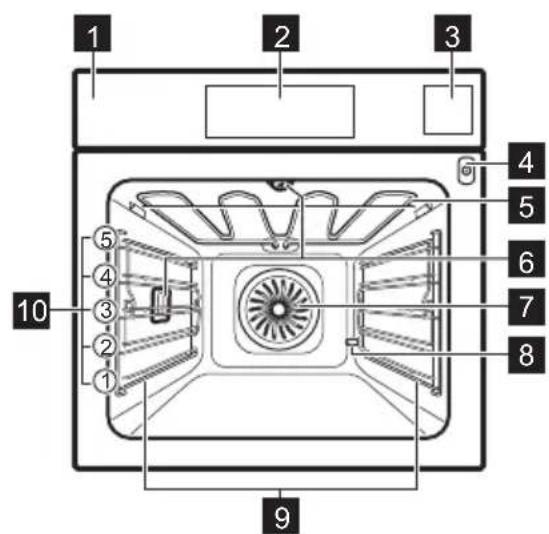 ZANUSSI ZOHKS8KN - Algemeen overzicht - 1