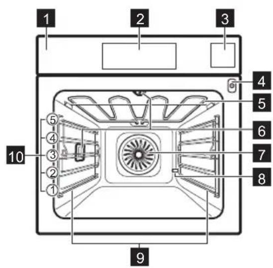 ZANUSSI ZOHKS8KN - Gesamtansicht - 1