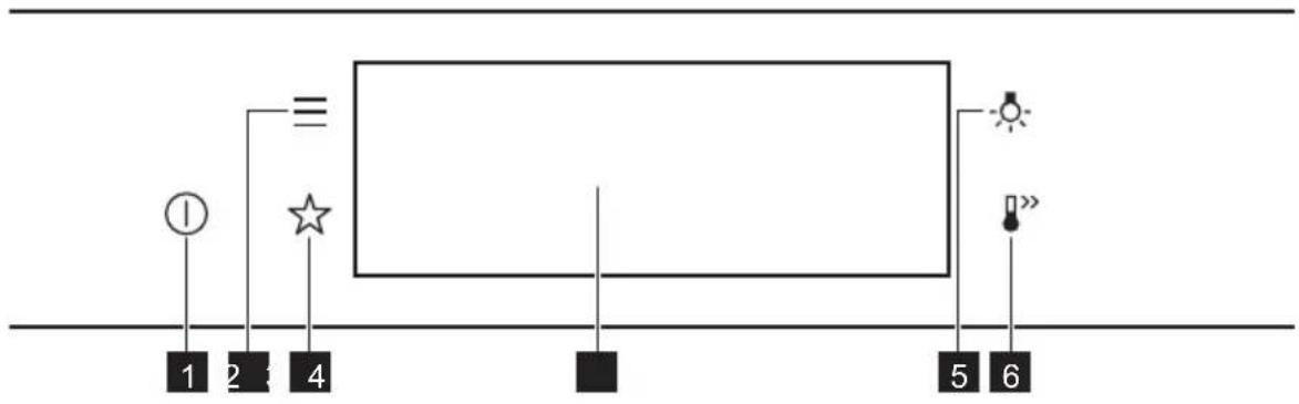 ZANUSSI ZOHKS8KN - Vue d'ensemble du bandeau de commande - 1