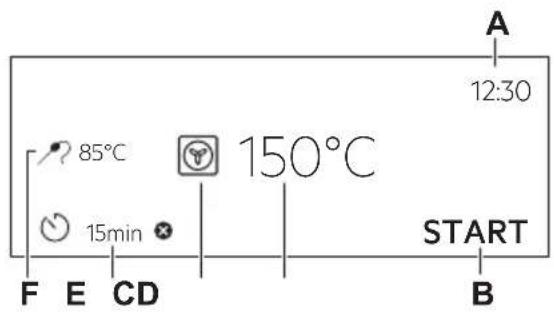 ZANUSSI ZOHKS8KN - Display - 1