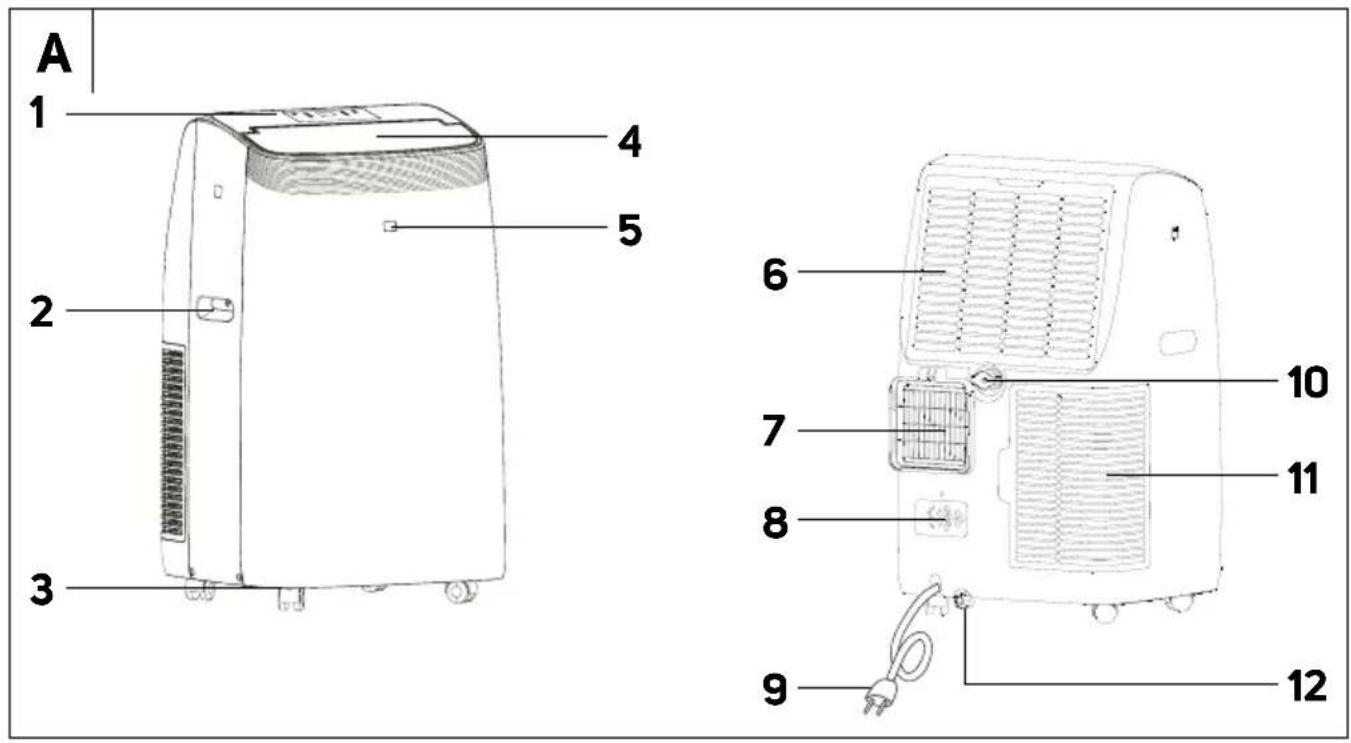 SENCOR SAC MT9078CH - 2