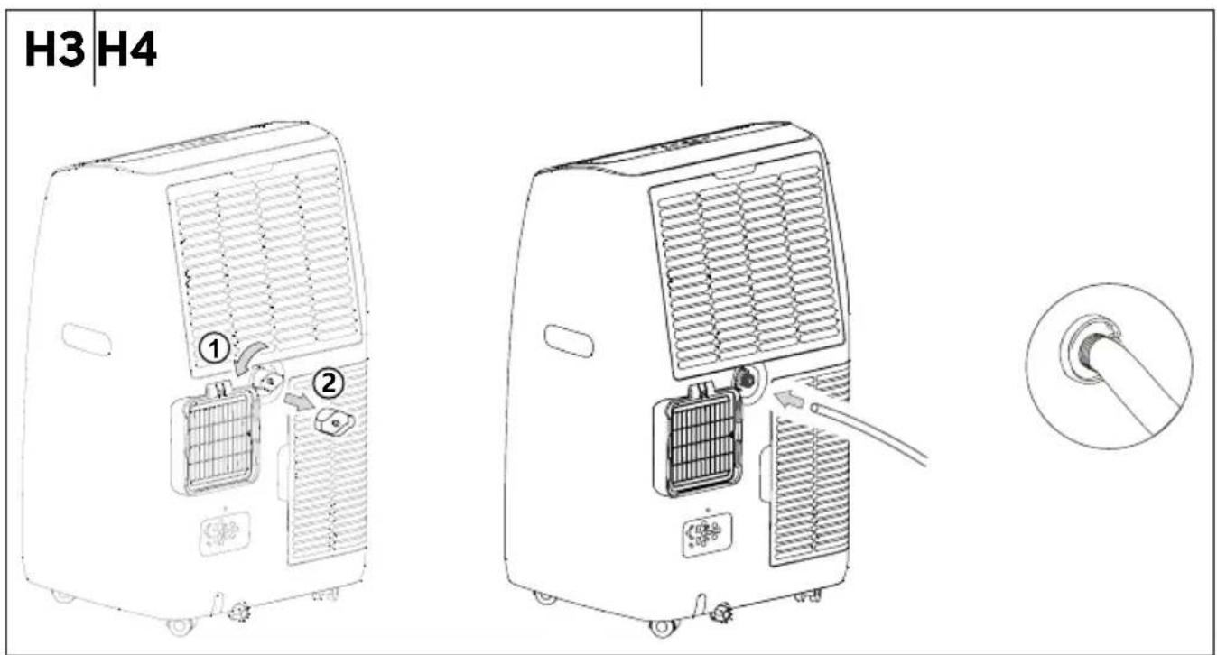 SENCOR SAC MT9078CH - 19