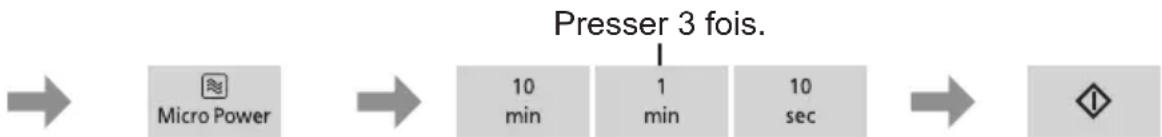 PANASONIC NNE48HMM - Démarrage différé - 2
